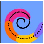 Figure from Variational Markov Chain Mixtures